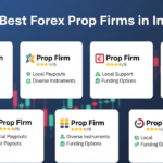 Best Forex Prop Firms in India