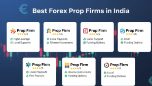 Best Forex Prop Firms in India